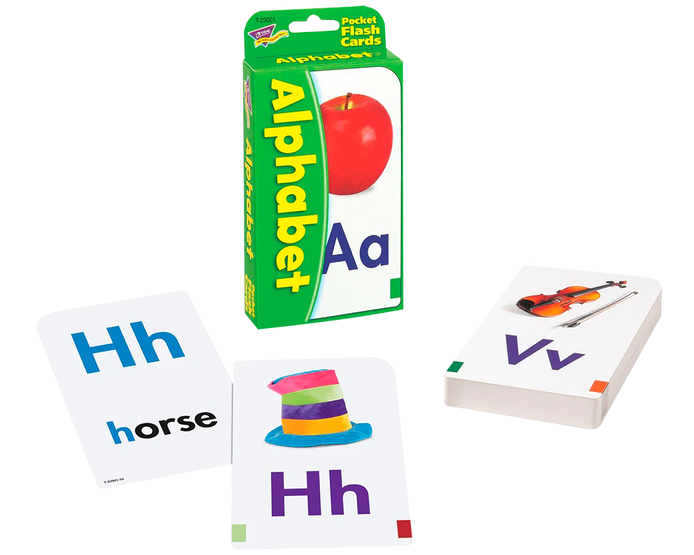 Alfabeto (Inglés): Tarjetas Educativas / Flash Cards