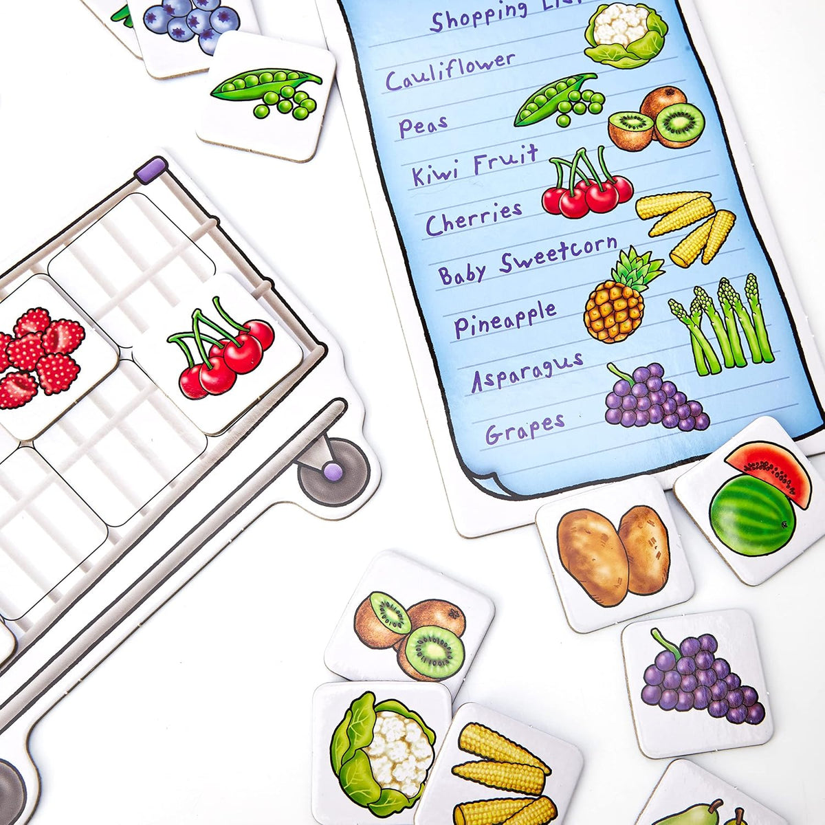 Shopping List Extras Fruit and Veg