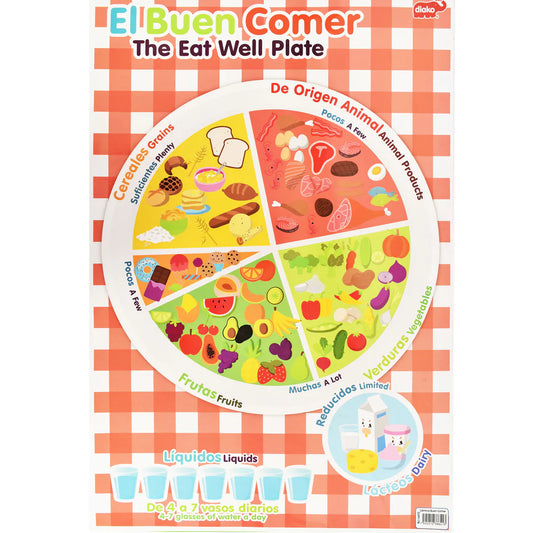 Lámina Buen Comer