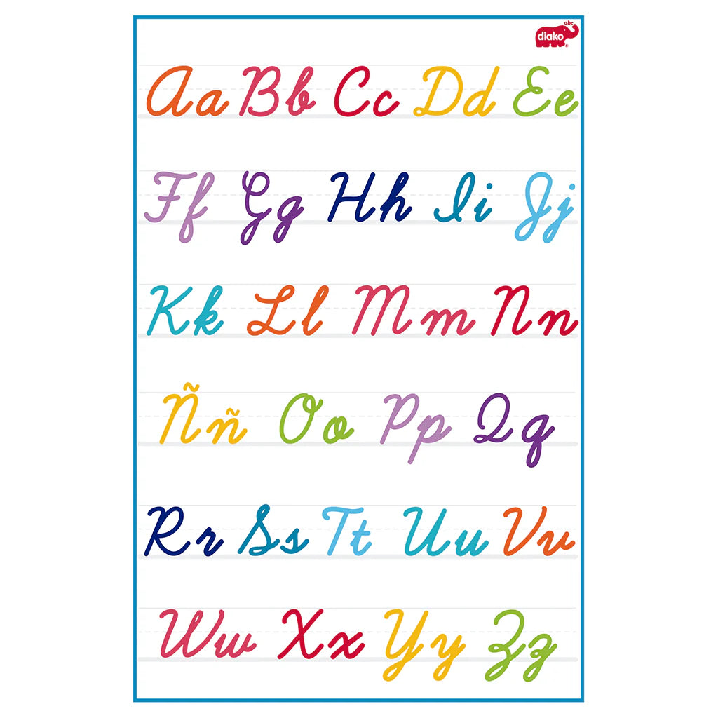 Lámina ABC - Diako