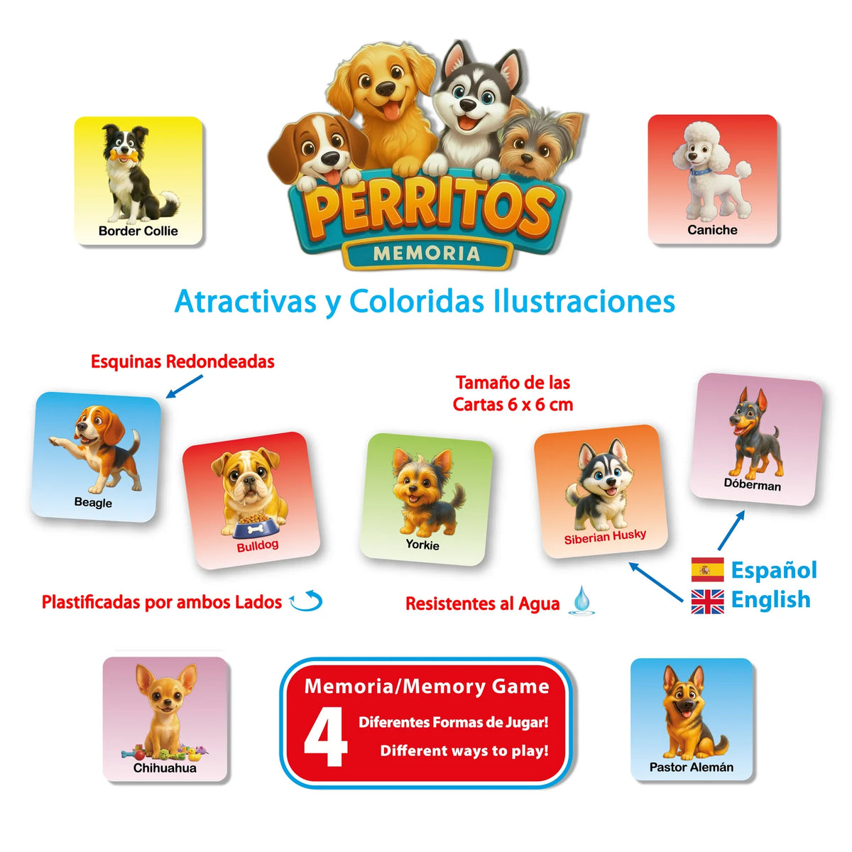 Memoria de perritos
