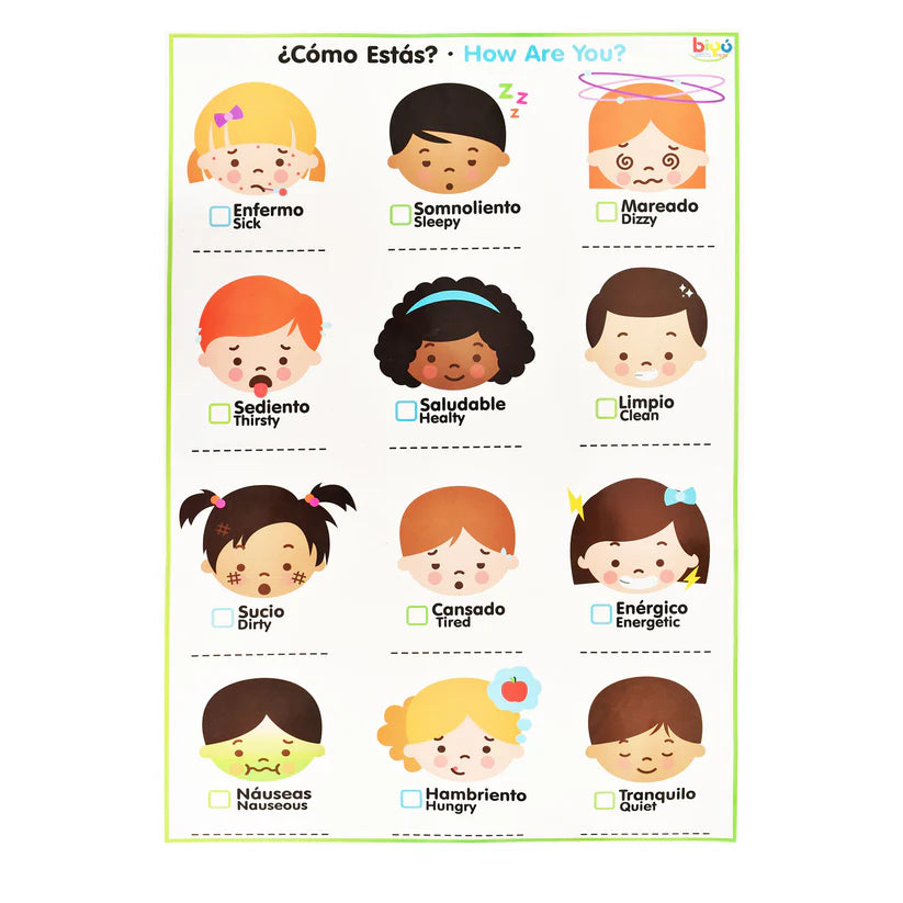 Lámina Emociones